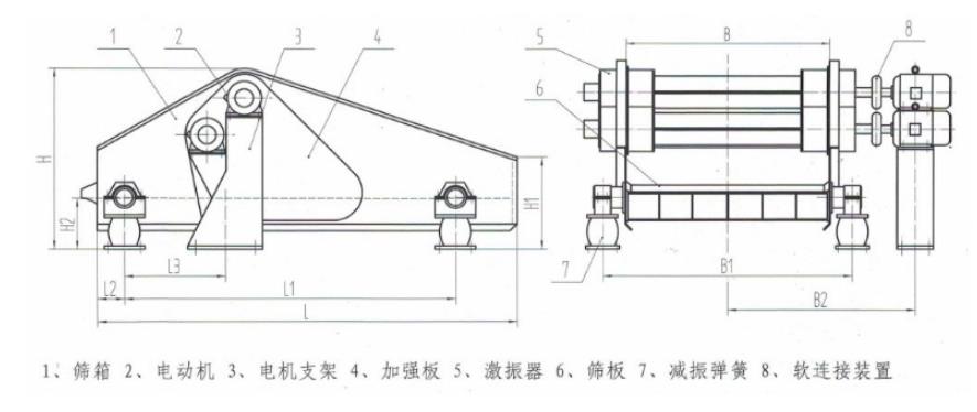 GPS高頻篩結(jié)構(gòu)簡(jiǎn)圖-河南振江機(jī)械