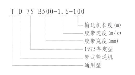 TD75通用固定帶式輸送機(jī)型號(hào)說明-河南振江機(jī)械